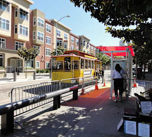 Cabel Car an Wendestation