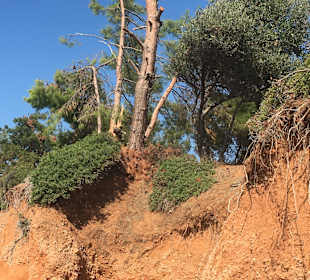 Wandern Nea Moudania	