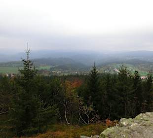 Rundblick