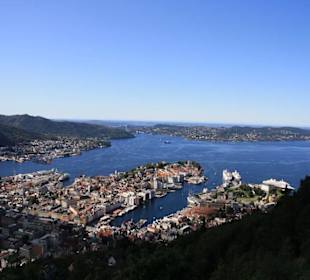Ausblick