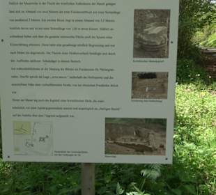 Römisches Freilichtmuseum Hechingen-Stein