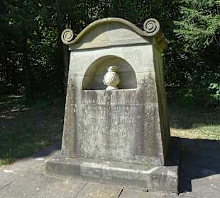 Wasserschloss Oppenweiler