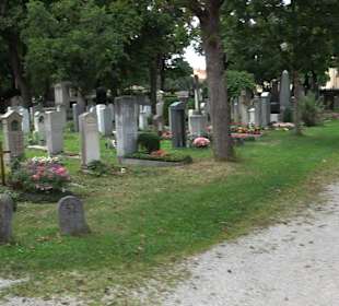 Nordfriedhof München