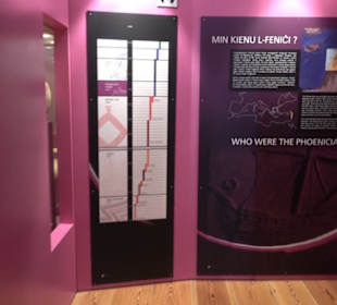 National Museum Of Archaeology