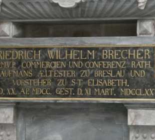 Elisabethkirche: Innenbesichtigung