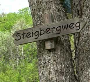 Wandertour durchs Reissenbachtal Oberhausen