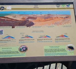 Teide Nationalpark in Las Canadas del Teide