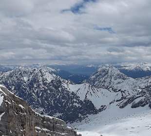 Alpenpanorama