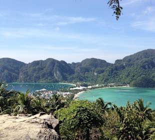 View Point