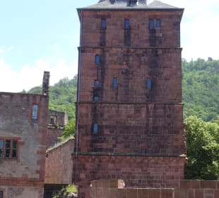Bergbahn - Aus- und Einblicke vom Schloss