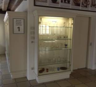 Glasmuseum