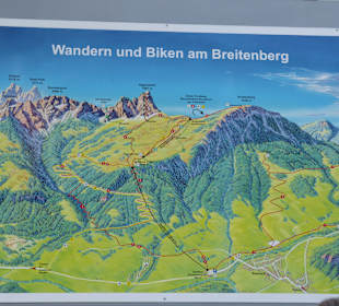 Wandern Pfronten