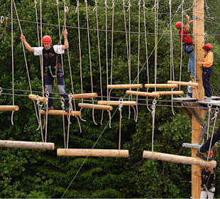 Skywalk Allgäu