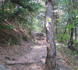 Wanderweg