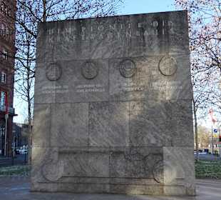 Altstadt Mannheim Quadratstadt