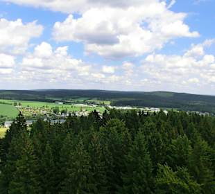 Sicht von der Plattform