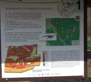Geologischer Lehrpfad Kirnbachtal