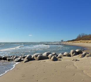 Strand Fehmarn