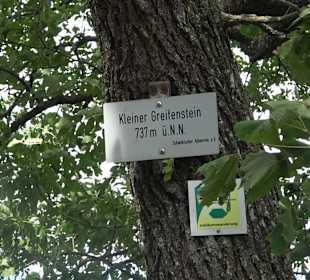 Wandertour Greifensteinrunde