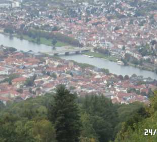 Wandern Königsstuhl