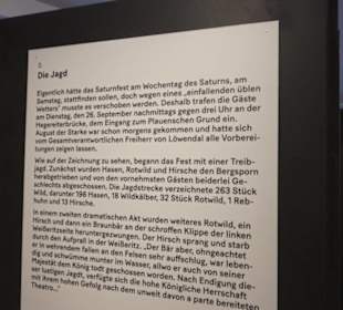 Museum für Sächsische Volkskunst