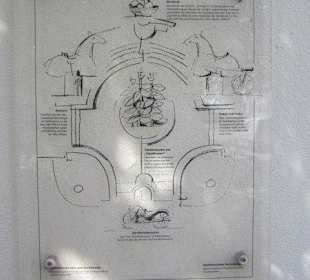 Der bekannte Dorfbrunnen in Herxheim