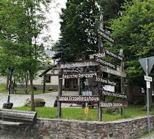Hinweisschilder gegenüber des Frohnauer hammers.