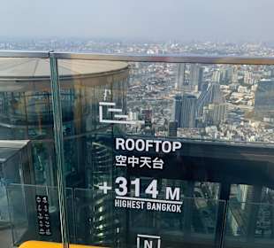 Mahanakhon Tower