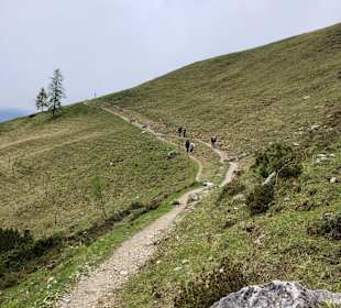 Wandern Mühlbach