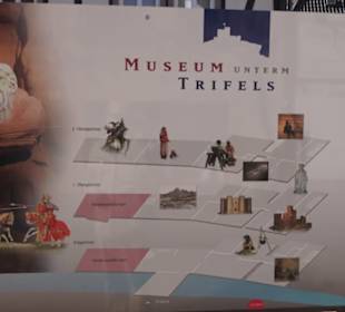 Museum unterm Trifels