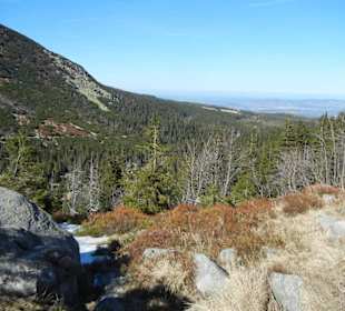 Karkonoski Park Narodowy