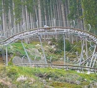    Rittisberg Coaster