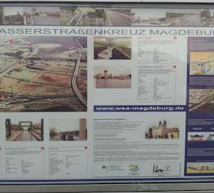 Beschreibung zum Wasserstraßenkreuz
