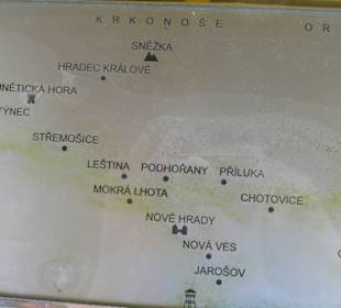 Tabulka s popisem