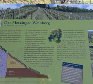 Wanderung Florianrunde