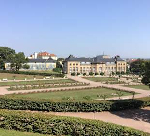 Schlosspark