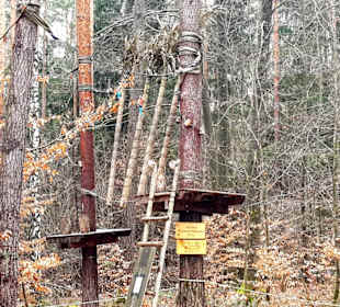 Hinterer Bereich weitere Stationen