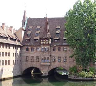 Museumsbrücke