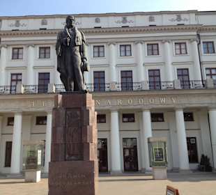 Pomnik Wojciecha Bogusławskiego