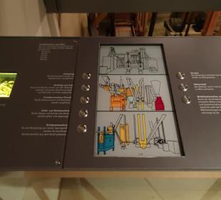 Mühlentechnik im Bäckereimuseum