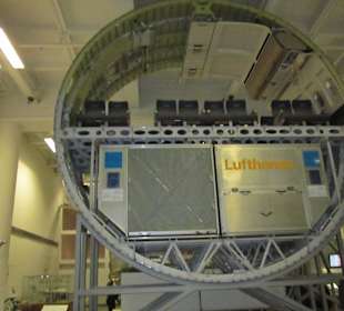 Querschitt heutige Flugzeuge