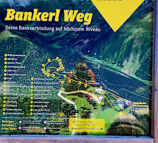 Bankerlweg