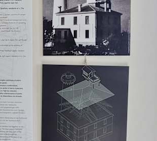 Der Leuchtfeuer-Fachmann