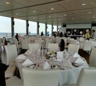 Penthouse Elb-Panorama