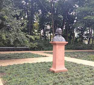 Pomnik Chopina 