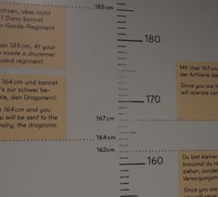 Haus der Bayerischen Geschichte