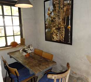 Das Museums-Café