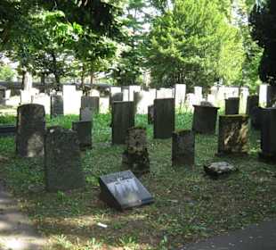 Pragfriedhof