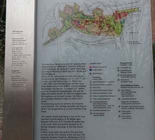 Informationen