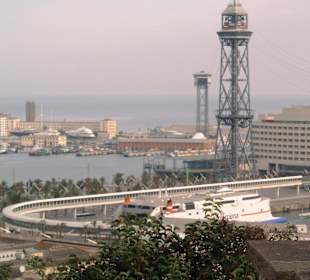 Transbordador Aeri del Port